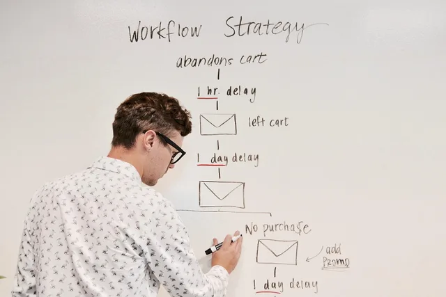 marketing, business, whiteboard, workflow, campaign, email, strategy, planning, brainstorming, automation, marketingautomation, meeting, whiteboard, workflow, workflow, workflow, workflow, workflow, automation, automation. B2B demand generation providers: data and contract checks