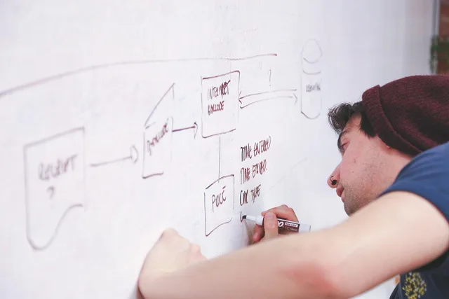 whiteboard, man, presentation, write, display, explain, strategy, diagram, flow chart, startup, plan, corporate, business, planning, organization, data, board, management, information, technology, internet, networking, network, whiteboard, whiteboard, whiteboard, whiteboard, explain, explain, explain, explain, flow chart, flow chart, flow chart, flow chart, flow chart. How to build a B2B demand generation market outlook when no forecast exists