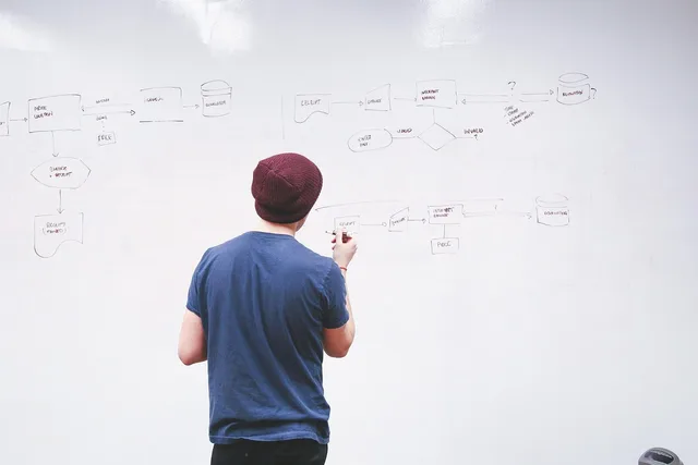 whiteboard, man, presentation, write, display, explain, strategy, diagram, flow chart, startup, plan, corporate, business, planning, organization, data, board, management, information, technology, internet, networking, network, whiteboard, whiteboard, whiteboard, whiteboard, whiteboard, presentation, explain, explain, strategy, flow chart, flow chart, startup, startup, startup, startup, plan, planning, planning, data, management. A demand generation framework you can run or a template you abandon